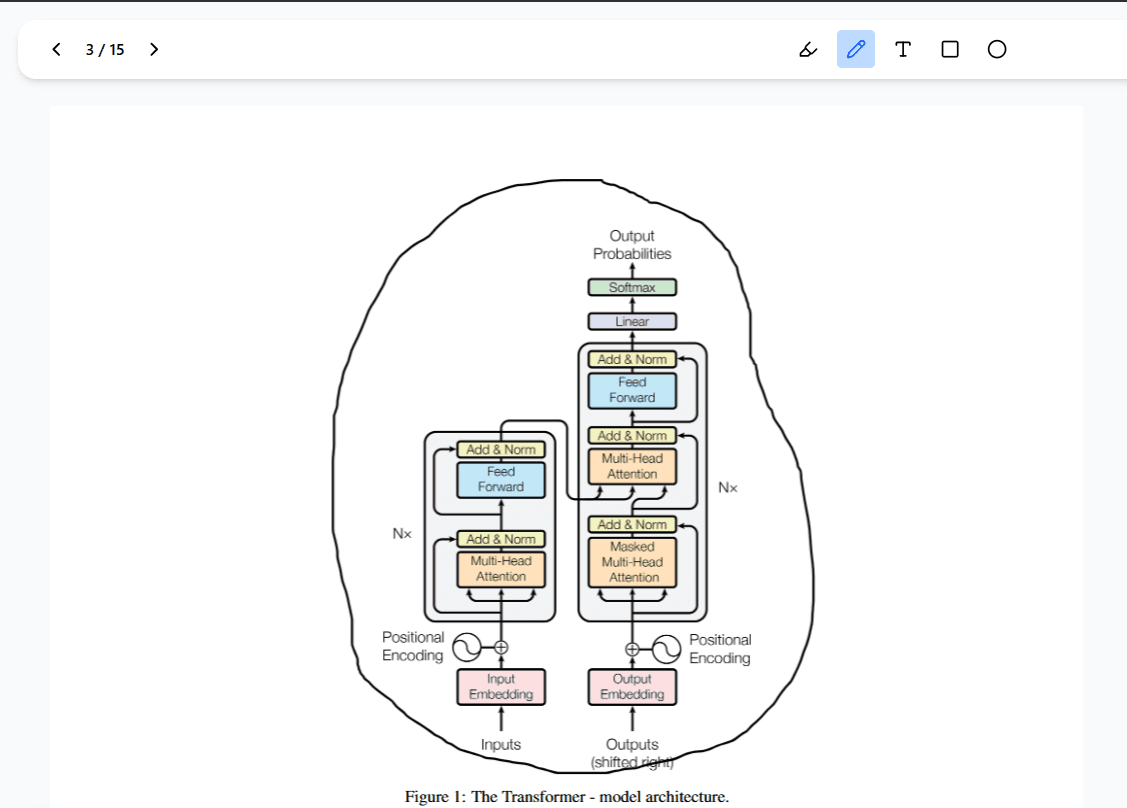 Precision freehand drawing
